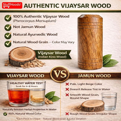 VijayPure™ Lab Certified Vijaysar Tumbler – Ayurvedic Way to Manage Sugar Levels